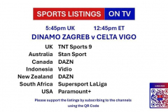 whatchan.co.uk Football on TV