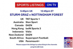 whatchan.co.uk Football on TV