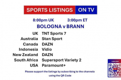 whatchan.co.uk Football on TV