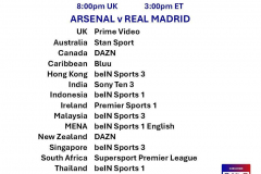 08/04/2025 Football www.whatchan.co.uk