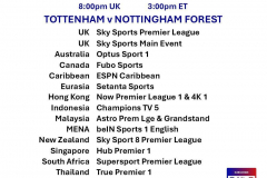 21/04/2025 Football www.whatchan.co.uk