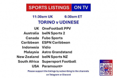 21/04/2025 Football www.whatchan.co.uk